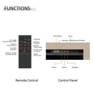 3D Insert 133