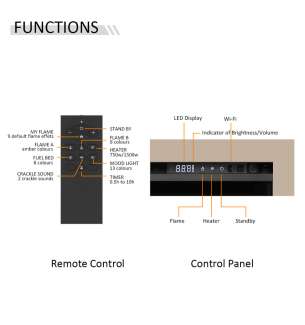 3D Insert 113